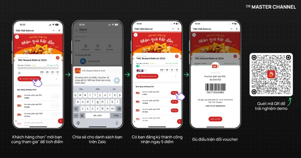 Quy trình tham gia và nhận voucher từ chiến dịch Friend Get Friend.